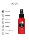 Olejek do masażu erotycznego gra wstępna cbd 50 ml Olejek do masażu erotycznego gra wstępna cbd 50 ml