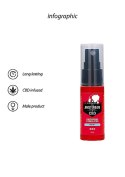 Original CBD Amsterdam - Pheromone Stimulator For Him - 15ml Original CBD Amsterdam - Pheromone Stimulator For Him - 15ml