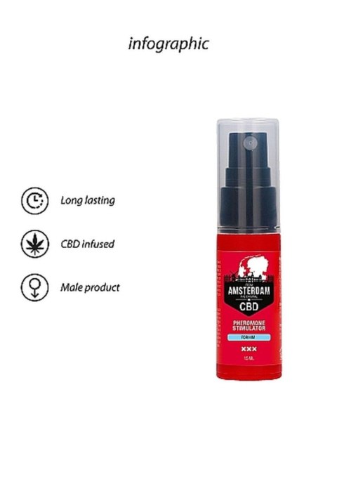 Original CBD Amsterdam - Pheromone Stimulator For Him - 15ml Original CBD Amsterdam - Pheromone Stimulator For Him - 15ml