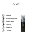 Spray opóźniający wytrysk orgazm konopie sex 15 ml Spray opóźniający wytrysk orgazm konopie sex 15 ml