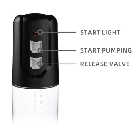 SUCK VACUUM PENIS PUMP, THE BEST ENLARGEMENT SYSTEM SUCK VACUUM PENIS PUMP, THE BEST ENLARGEMENT SYSTEM