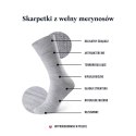 SKARPETY MĘSKIE MERINO WOOL 130 STEVEN