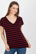 T-shirt Damski Model RV-TS-8567.26 Black/Red - BFG BFG T-shirt Damski Model RV-TS-8567.26 Black/Red - BFG BFG