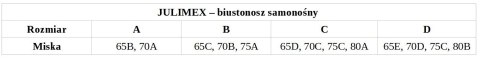 BIUSTONOSZ SAMONOŚNY BS-01 BIUSTONOSZ SAMONOŚNY BS-01
