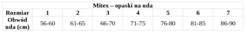 OPASKI NA UDA BANDASKI OPASKI NA UDA BANDASKI