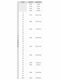 SKARPETY DZIEWCZĘCE ŻAKARDOWE SKL-0006 R.17-34 SKARPETY DZIEWCZĘCE ŻAKARDOWE SKL-0006 R.17-34