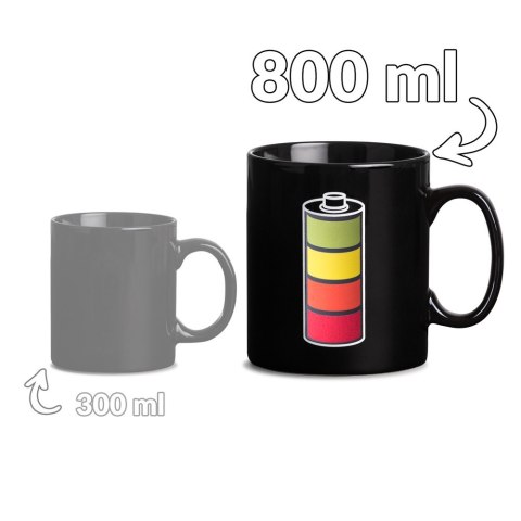 Gigantyczny Kubek Bateria zmieniający kolor Gigantyczny Kubek Bateria zmieniający kolor