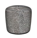 Pufa Walec Codura GR Olcha 40x40 cm Pufa Walec Codura GR Olcha 40x40 cm