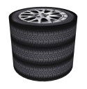 Pufa Codura wodoodporna do domu i ogrodu - Tyres Pufa Codura wodoodporna do domu i ogrodu - Tyres