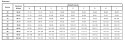 BIUSTONOSZ HINT PUSH-UP 40366 BIUSTONOSZ HINT PUSH-UP 40366