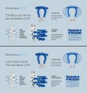Masturbator-Autoblow 2+XT C Masturbator-Autoblow 2+XT C