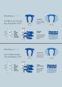 Masturbator-Autoblow 2+XT C Masturbator-Autoblow 2+XT C